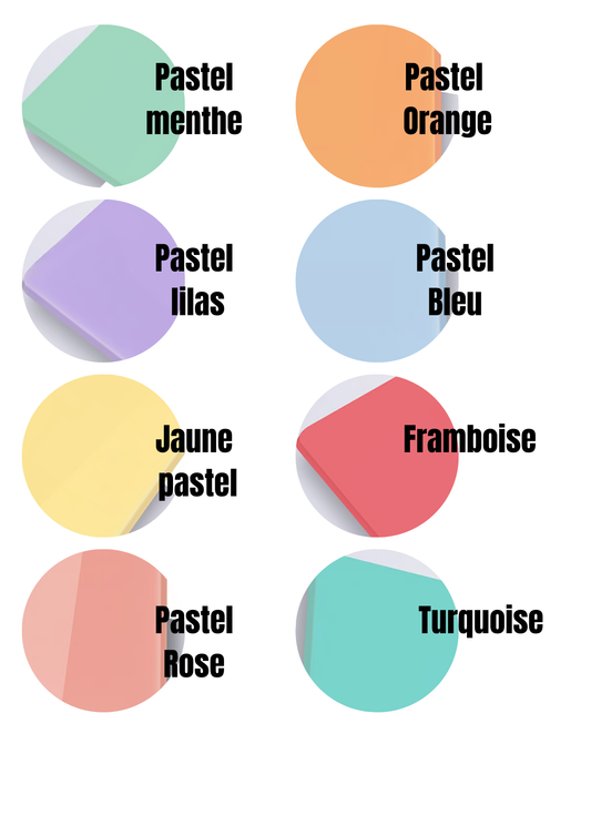 Panneau - Les habitudes du matin et du soir pour enfant